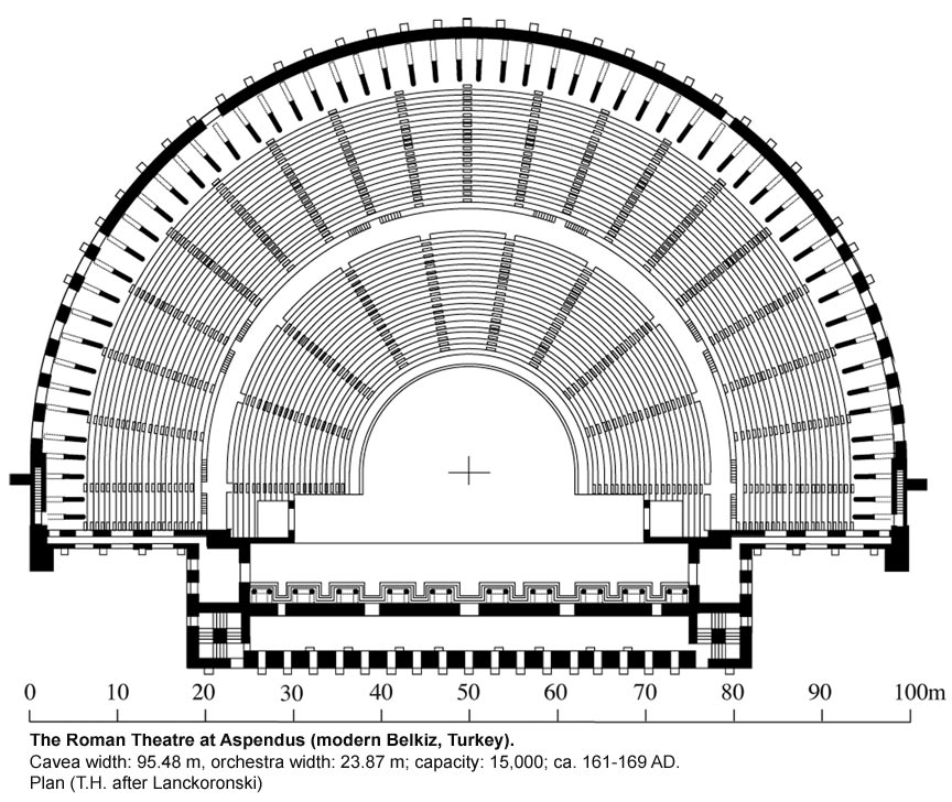 Aspendus Roman Theatre